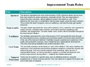 Improvement Team Roles